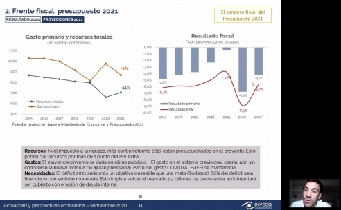 NOTICIAS IAC: UNA NUEVA PERSPECTIVA ECONÓMICA - 25/09/20